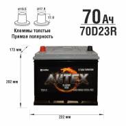 �����. 70��.�., D23, 580��., ��������, ������������ ������ ����