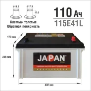 Japan Star. 110��.�., E41, ��������, ������������ ����� ����