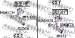 ������� ����� Mazda CX-7 ER# CX-9 TB# Febest 0520CX 0520CX ����