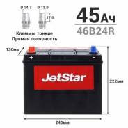 JetStar