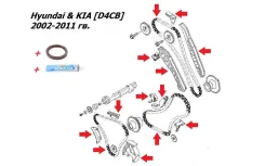 �������� ������� ��� (15 ���������) ��� ����� [! � 2002 �� 2011��. ] INA (Schaeffler) 559012310 559012310 ����