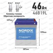 Nordix. 46��.�., B19, 370��., ��������, ������������ ����� ����