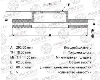 ���� ��������� ������ Avantech BR0207S BR0207S ����