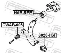 ����������� �������� ��������� ������ GWAB006 ����