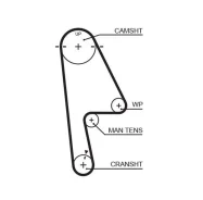 ������ ��� 76103x22 HSN Gates 5529XS 5529XS ����