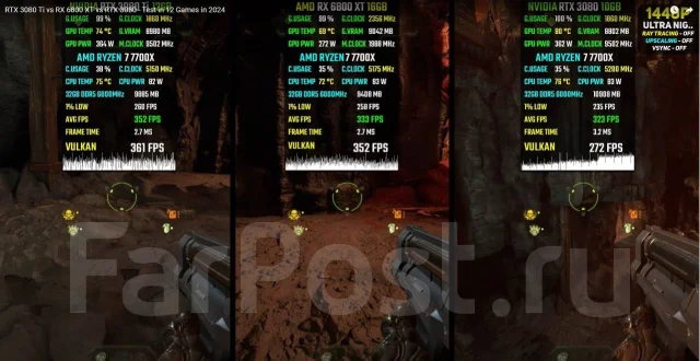 Radeon RX 6800 XT ����