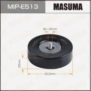 ����� �������� ����� ������� ��������� ������������, ALZ, AMB, AVJ, BEX MIP-E513 MIPE513 ����