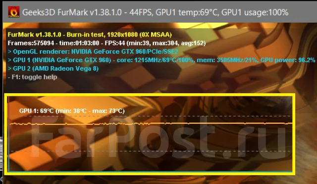 GeForce GTX 960 ����