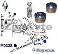 ����������� M024S MB631492 ���������� M024S ����