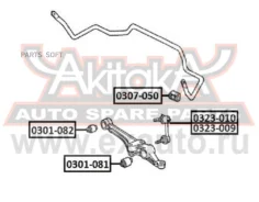 ������ ������������� | ����� ����/��� | ASVA 0307050 0307050 ����