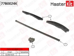 �������� ���� ��� Master Kit 77B0024K 77B0024K ����