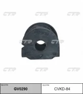 ����������� CTR(��������� 1 ��) CTR GV0290 GV0290 ����