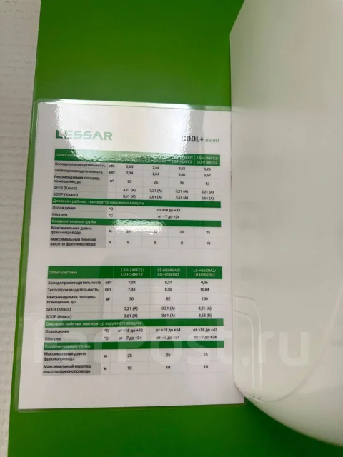 Lessar. 21��&sup2; ����