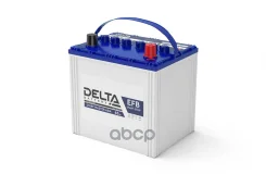 Delta