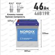 Nordix. 46��.�., B19, 370��., ������, ������������ ����� ����