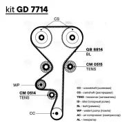 ����������� ��� Opel Astra G (98-) 1.8i/2.0i (1 ������ HNBR/3 ������) (GD 7714) Trialli GD7714 GD7714 ����