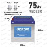Nordix. 55��.�., D23, 650��., ������, ������������ ����� ����