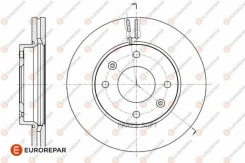 ��������� ���� Eurorepar 1642779280 1642779280 ����