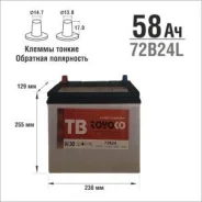 Toyoko. 58��.�., B24, 560��., �������� ����