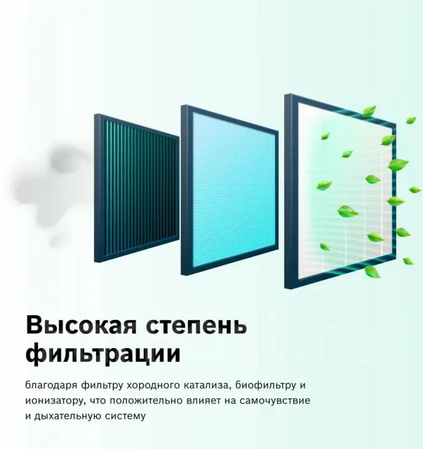 Bosch. 35��&sup2; ����