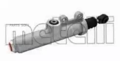 ������� ������� ��������� (19,05mm) 550023 ����