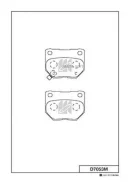 ������� ���������, ������ Kashiyama D7053M D7053M ����