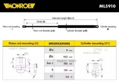 ������� ���� Monroe ML5910 ML5910 ����