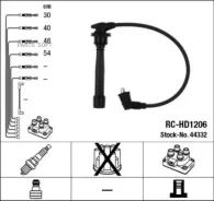 ������� �������������� RCHD1206 NGK-NTK 44332 44332 ����