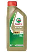 Castrol