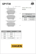 ������� ���������, ������ Hagen Sangsin Brake GP1730 GP1730 ����