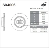���� ��������� �������� Sangsin Brake SD4006 SD4006 ����