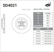 ���� ��������� �������� (296�28) 5 ��� Sangsin Brake SD4021 SD4021 ����