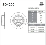 ����� ���������, ������ Sangsin Brake SD4209 SD4209 ����