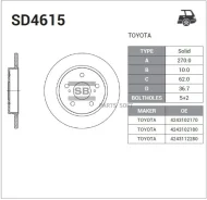 ����� ���������, ������ Sangsin Brake SD4615 SD4615 ����