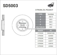 ���� ���������, �������� Sangsin Brake SD5003 SD5003 ����