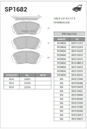 ������� ��������� ��������, �������� Sangsin Brake SP1682 SP1682 ����