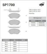 ������� ��������� ��������, �������� Sangsin Brake SP1700 SP1700 ����
