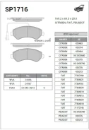 ������� ��������� ��������, �������� Sangsin Brake SP1716 SP1716 ����