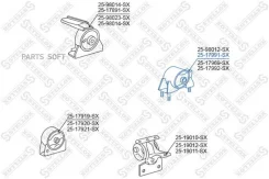 ������� ��������� ������ Stellox 2517991SX 2517991SX ����