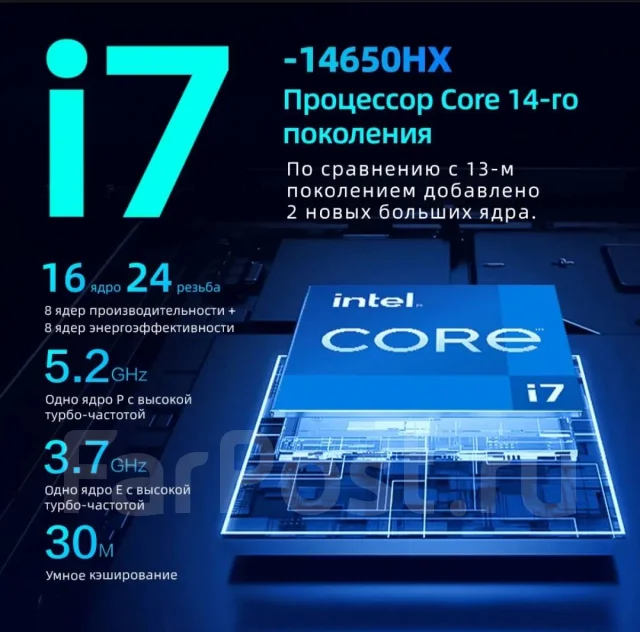 Thunderobot Gravity 16 Pro. 16", 5,4����, ��� 16 ��, ���� 512���, WiFi: 1, Bluetooth: 1, ����������� �� 3��. ����