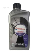 Total Traxium Gear 8