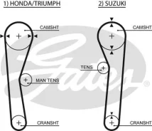 ���� �� ��) ���. ����. 84-3/8-800x3/4 5019 Gates Gates 5019 5019 ����