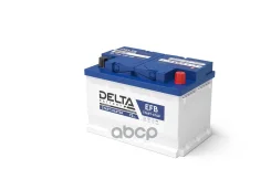 Delta