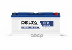 Delta