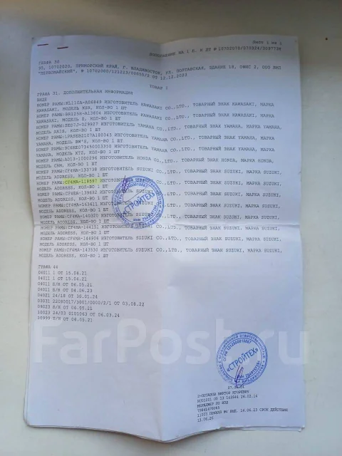 Suzuki Address. ��������, ��������� ����