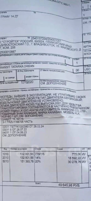Suzuki Address. ��������, ��������� ����