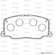 ������� ��������� �������� Adviqs SN617P SN617P ����