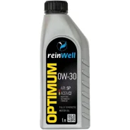 ReinWell