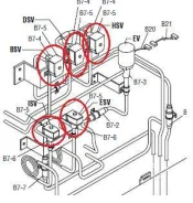 ������ ���������������� (�����������) DAIKIN 141153J DAIKIN [10940] ����