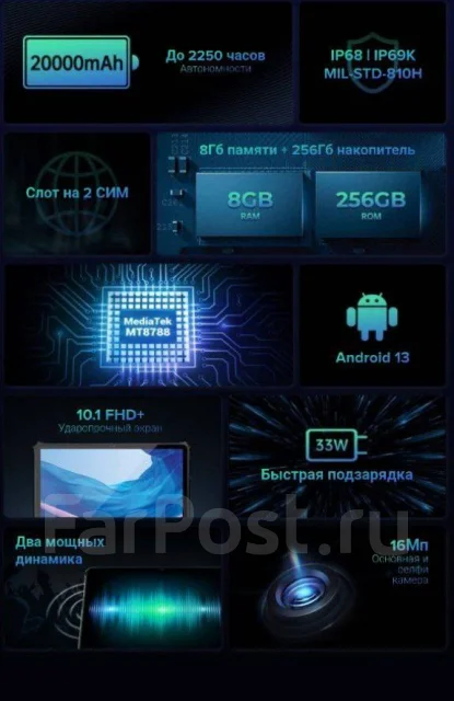 Oukitel. 10.1 ������, ������ 8 �� ����